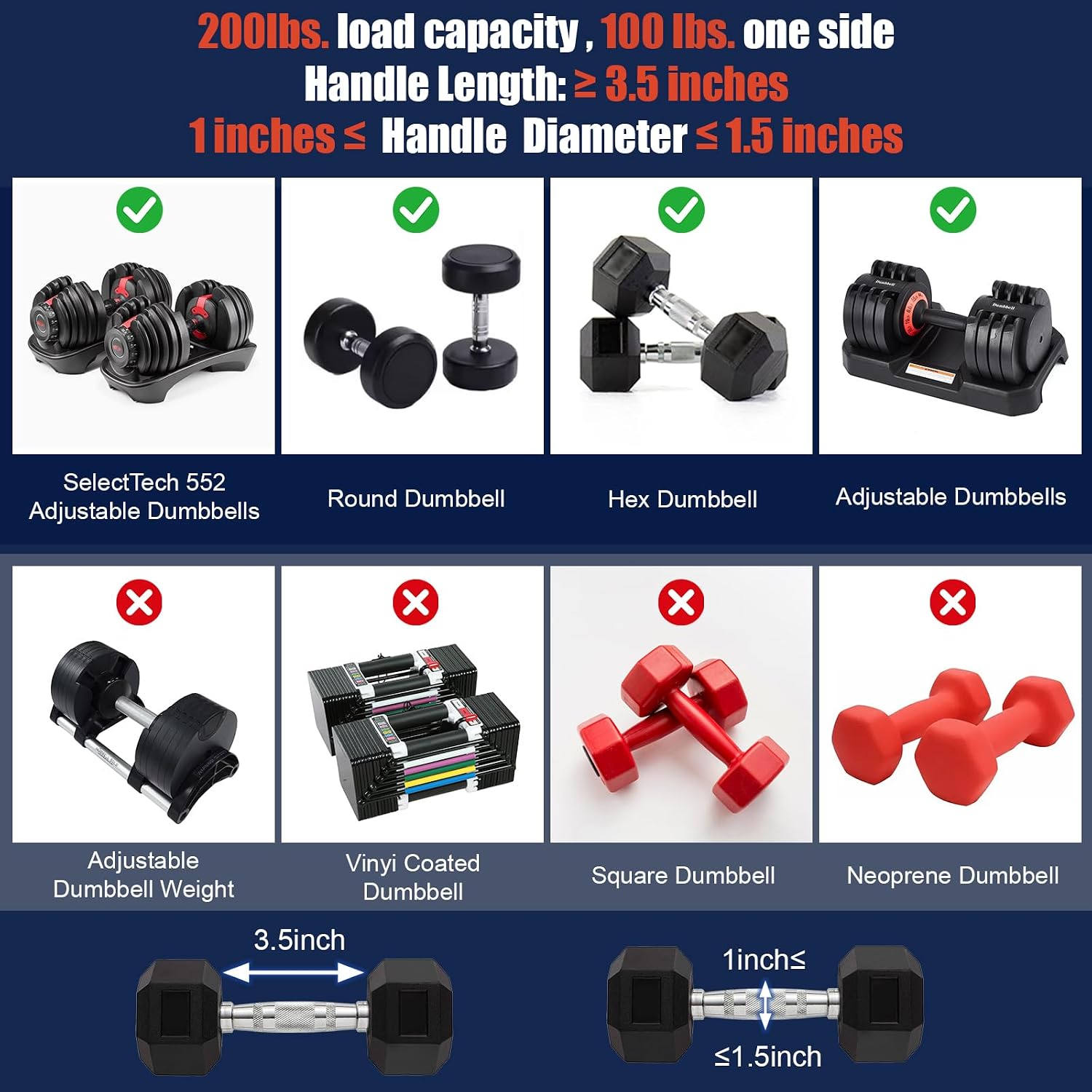 Dumbbell to Barbell Converter  – Adjustable Dumbbells recenzja i cena
