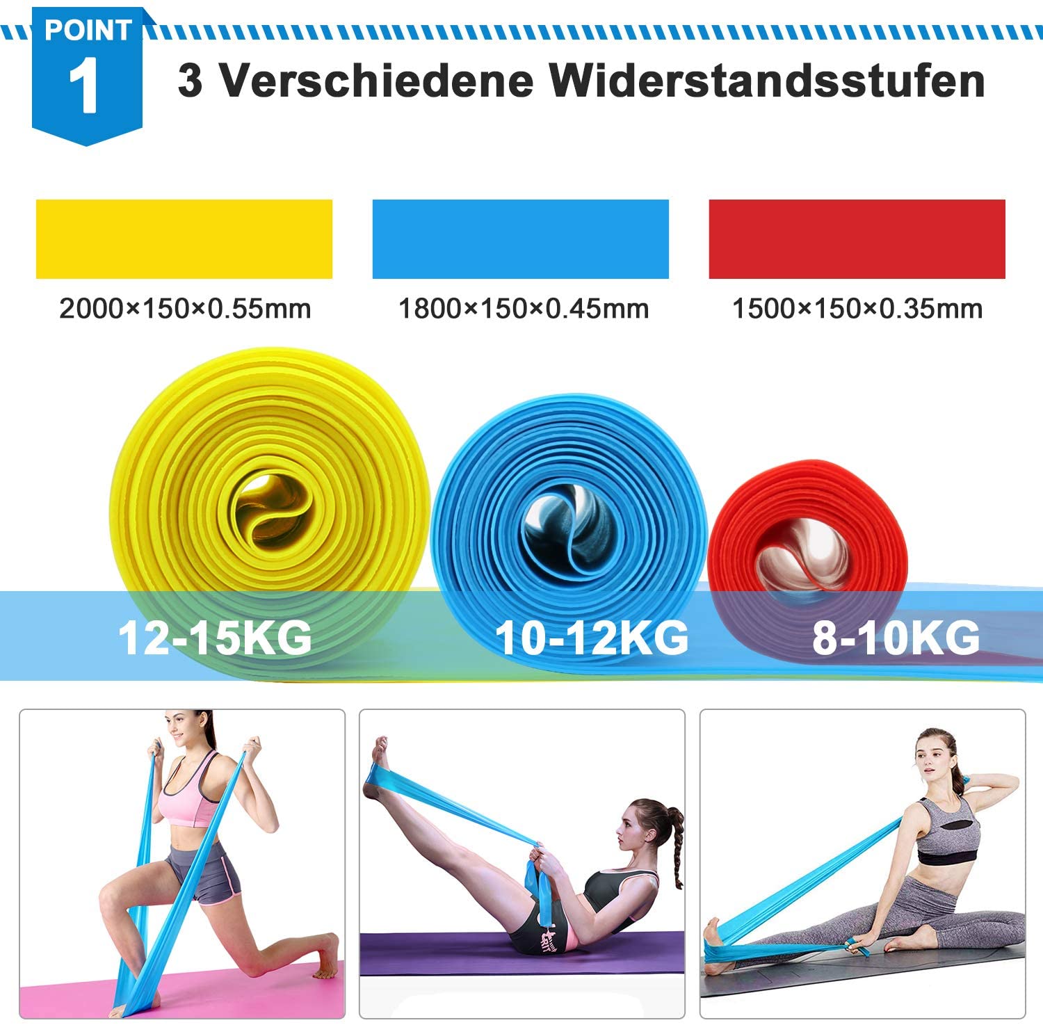 Elastic Fitness Bands 3Pcs Res – Yoga Fitness Stretching recenzja i cena