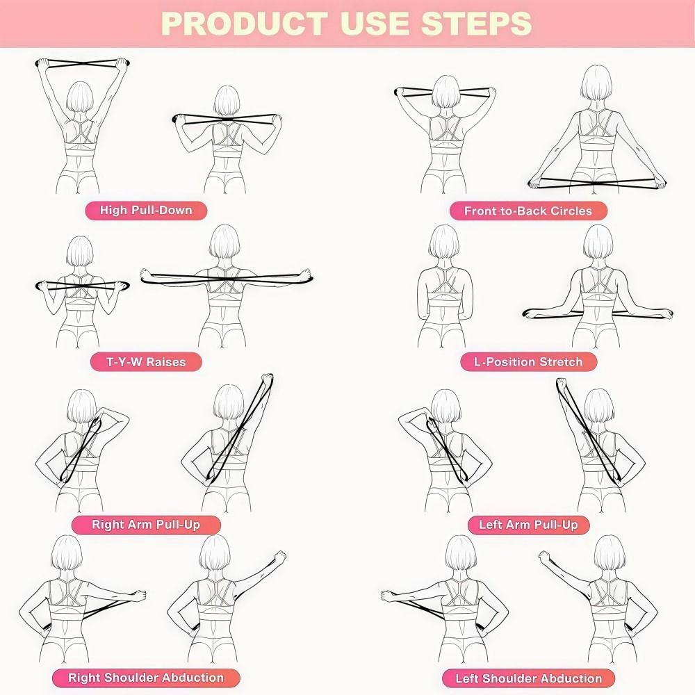 Figure 8 Resistance Bands 25/3 – Figure 8 Resistance Band recenzja i cena