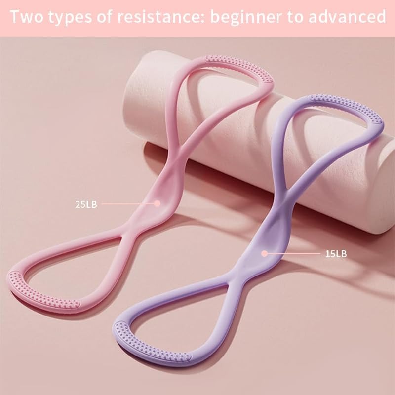 Resistance Bands with Handles, – Figure 8 Resistance Band recenzja i cena