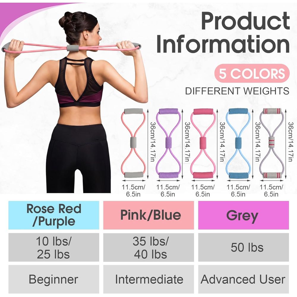 Set of 5 Figure 8 Resistance B – Figure 8 Resistance Band recenzja i cena