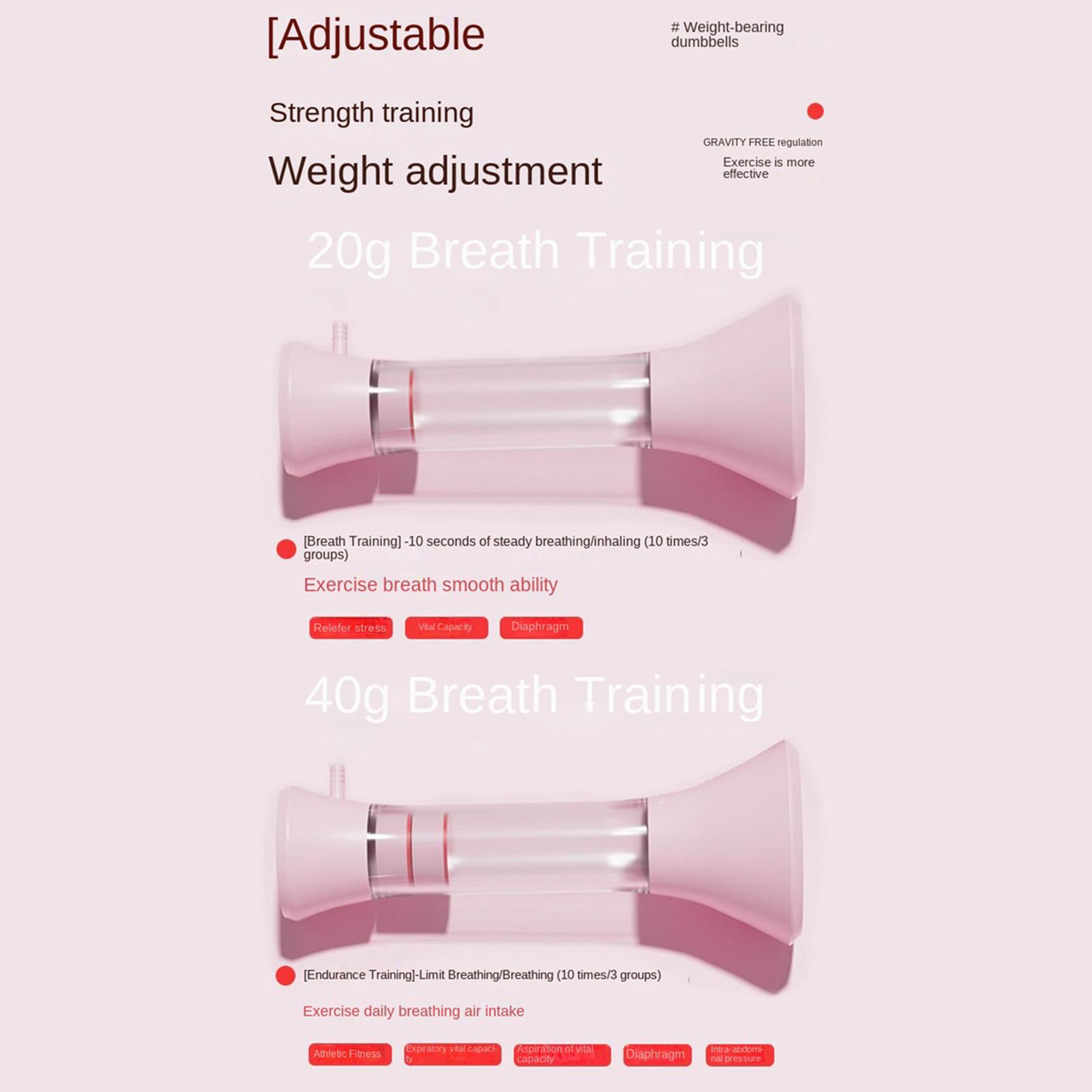 Breathing Dumbbell Type-C Char – Adjustable Dumbbells recenzja i cena